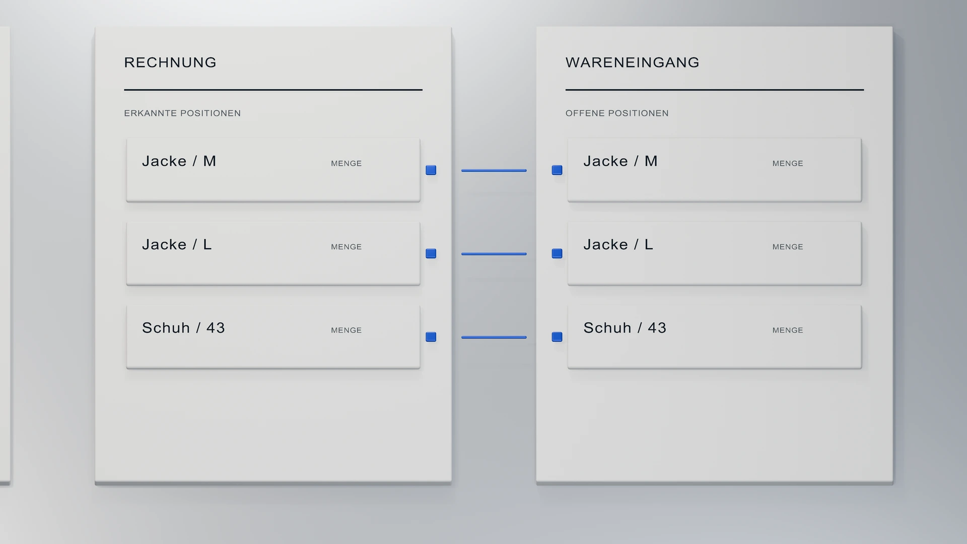 All invoice lines have been matched to goods receipts.